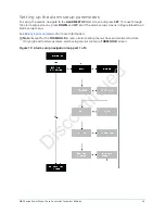 Preview for 43 page of Penn MR5 Series Technical Bulletin