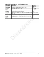 Preview for 47 page of Penn MR5 Series Technical Bulletin