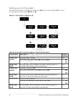 Preview for 48 page of Penn MR5 Series Technical Bulletin