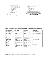 Preview for 5 page of Penn P170 Series Installation Instructions Manual