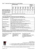 Preview for 10 page of Penn P170 Series Installation Instructions Manual