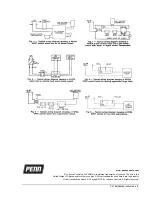 Предварительный просмотр 3 страницы Penn P47 Series Installation Instructions