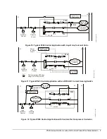 Preview for 7 page of Penn P545 Series Product/Technical Bulletin