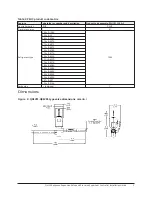 Предварительный просмотр 3 страницы Penn PSHC Series Installation Manual