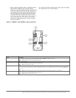 Предварительный просмотр 3 страницы Penn System 450 C450RBN-1 Installation Manual