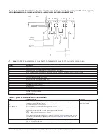 Предварительный просмотр 4 страницы Penn System 450 C450RBN-1 Installation Manual