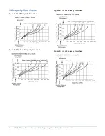 Preview for 4 page of Penn V43 Series V243 Series Product/Technical Bulletin