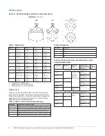 Preview for 8 page of Penn V43 Series V243 Series Product/Technical Bulletin