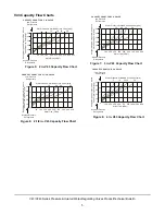 Preview for 5 page of Penn V43AS-1C Product/Technical Bulletin