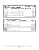 Preview for 11 page of Penn V43AS-1C Product/Technical Bulletin