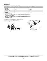 Preview for 14 page of Penn V43AS-1C Product/Technical Bulletin