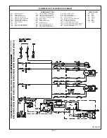 Предварительный просмотр 7 страницы PennBarry C25 Installation Instructions Manual