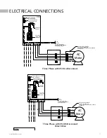 Preview for 11 page of PennBarry MXI Series Operation & Maintenance Manual