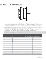 Preview for 14 page of PennBarry MXI Series Operation & Maintenance Manual