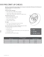 Preview for 15 page of PennBarry MXI Series Operation & Maintenance Manual