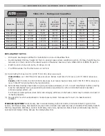 Preview for 32 page of PENNCO 15B-060K Installation, Operation & Maintenance Manual