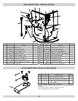 Предварительный просмотр 29 страницы PENNCO 15B SERIES Installation, Operation & Maintenance Manual