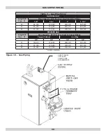 Предварительный просмотр 29 страницы PENNCO 4 Series Installation, Operation & Maintenance Manual