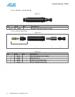 Предварительный просмотр 22 страницы PennEngineering ATLAS RIV949 Opearting Instructions