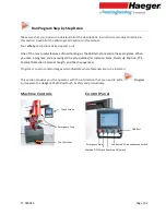 Preview for 92 page of PennEngineering Haeger 824 WindowTouch-4e Operation Manual