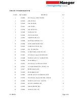 Preview for 148 page of PennEngineering Haeger 824 WindowTouch-4e Operation Manual