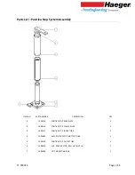 Preview for 152 page of PennEngineering Haeger 824 WindowTouch-4e Operation Manual