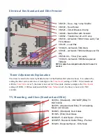 Preview for 8 page of Penner Bathing Spas 360020-1EP Assembly Manual