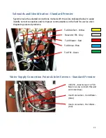 Preview for 21 page of Penner Bathing Spas 360020-1EP Assembly Manual