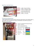 Preview for 11 page of Penner Bathing Spas Aqua-Aire Cascade Parts Breakdown & Assemblies