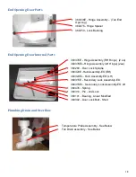 Preview for 18 page of Penner Bathing Spas Aqua-Aire Cascade Parts Breakdown & Assemblies