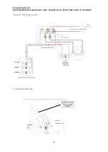 Предварительный просмотр 17 страницы Penny Hydraulics SwingLift CC Operating & Maintenance Manual