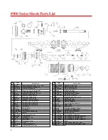 Предварительный просмотр 6 страницы Penske 8900 series Technical Manual