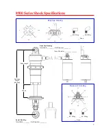 Предварительный просмотр 7 страницы Penske 8900 series Technical Manual