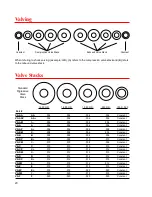 Предварительный просмотр 20 страницы Penske 8900 series Technical Manual