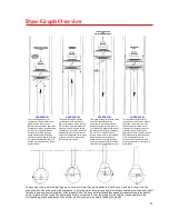 Предварительный просмотр 31 страницы Penske 8900 series Technical Manual