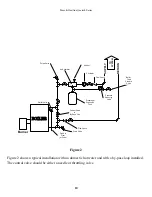 Preview for 15 page of PENSOTTI DK2 Series Installation And User Manual