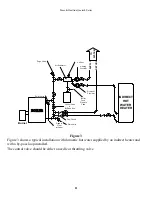 Preview for 16 page of PENSOTTI DK2 Series Installation And User Manual