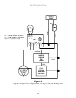 Preview for 20 page of PENSOTTI DK2 Series Installation And User Manual