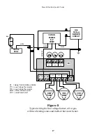 Preview for 22 page of PENSOTTI DK2 Series Installation And User Manual