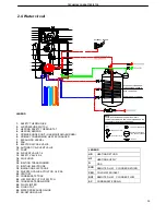 Preview for 16 page of PENSOTTI PCC 34-H Instruction Manual