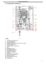 Предварительный просмотр 15 страницы PENSOTTI PCH 50B-H Instruction Manual