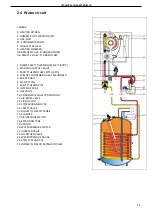 Предварительный просмотр 16 страницы PENSOTTI PCH 50B-H Instruction Manual