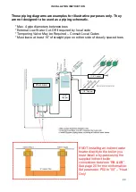 Предварительный просмотр 26 страницы PENSOTTI PCH 50B-H Instruction Manual