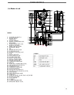 Preview for 16 page of PENSOTTI PCI 18 Instruction Manual