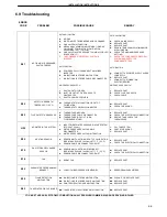 Preview for 70 page of PENSOTTI PCI 20-H Instruction Manual