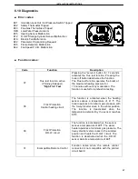 Preview for 71 page of PENSOTTI PCI 20-H Instruction Manual