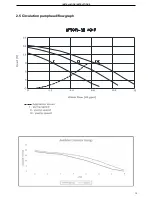 Preview for 17 page of PENSOTTI PNCC-32N Instruction Manual