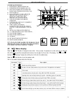 Preview for 19 page of PENSOTTI PNCC-32N Instruction Manual