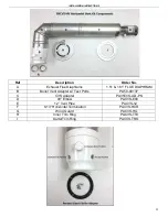 Preview for 42 page of PENSOTTI PNCC-32N Instruction Manual