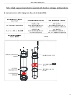 Preview for 49 page of PENSOTTI PNCC-32N Instruction Manual